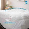 Cubre Colchón Extra Confort 7 cm Reales + Almohadas De Regalo