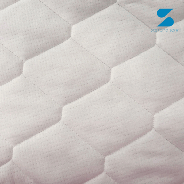 2 Cubrecolchón Camilla Spa | Ajuste Con Resortes En Esquinas