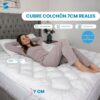 Cubre Colchon Extraconfort + Edredón Multiclima Oferta